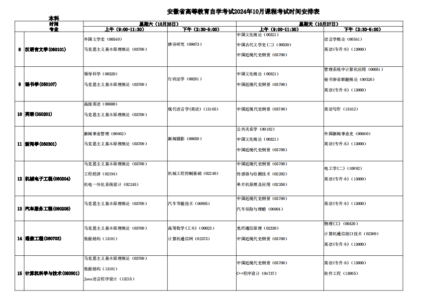 安徽省高等教育自学考试2024年10月本科课程考试时间安排表