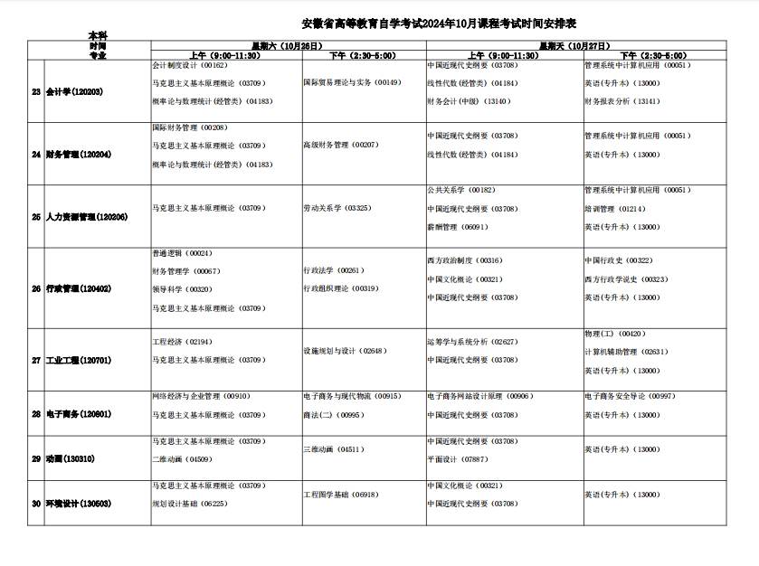 安徽省高等教育自学考试2024年10月本科课程考试时间安排表