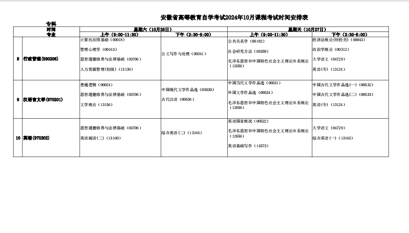 安徽省高等教育自学考试2024年10月专科课程考试时间安排表